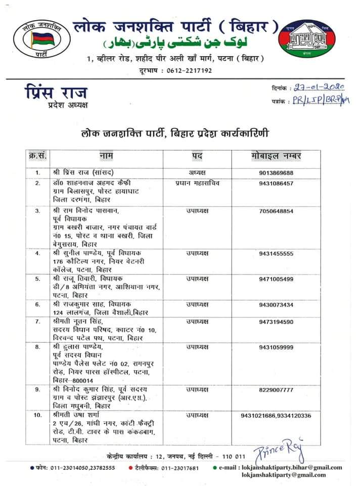 एलजेपी की कमान जब से चिराग पासवान के हाथों में आई है चिराग ने पार्टी में कई बदलाव और प्रयोग किए हैं. 