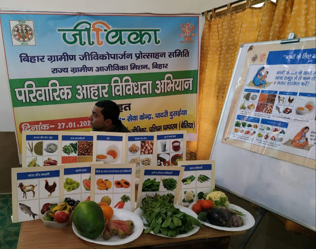 पारिवारिक आहार विविधता तथा पूरक आहार अभियान पर एक दिवसीय कार्यशाला का आयोजन