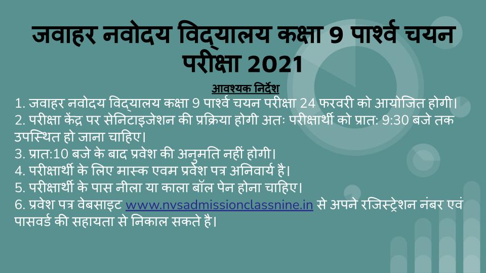 नवोदय विद्यालय में प्रवेश परीक्षा 3 केंद्रो पर 24 फ़रवरी को सम्पन्न होगी।